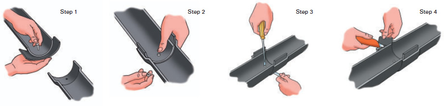 Jointing a Gutter